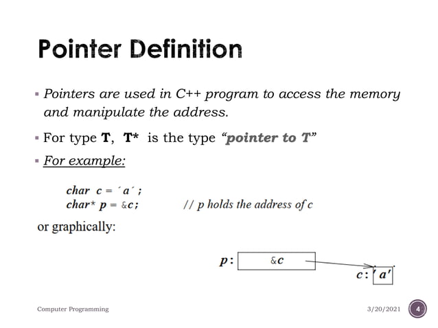 Computer programming course(c++ pointer)) | PPT