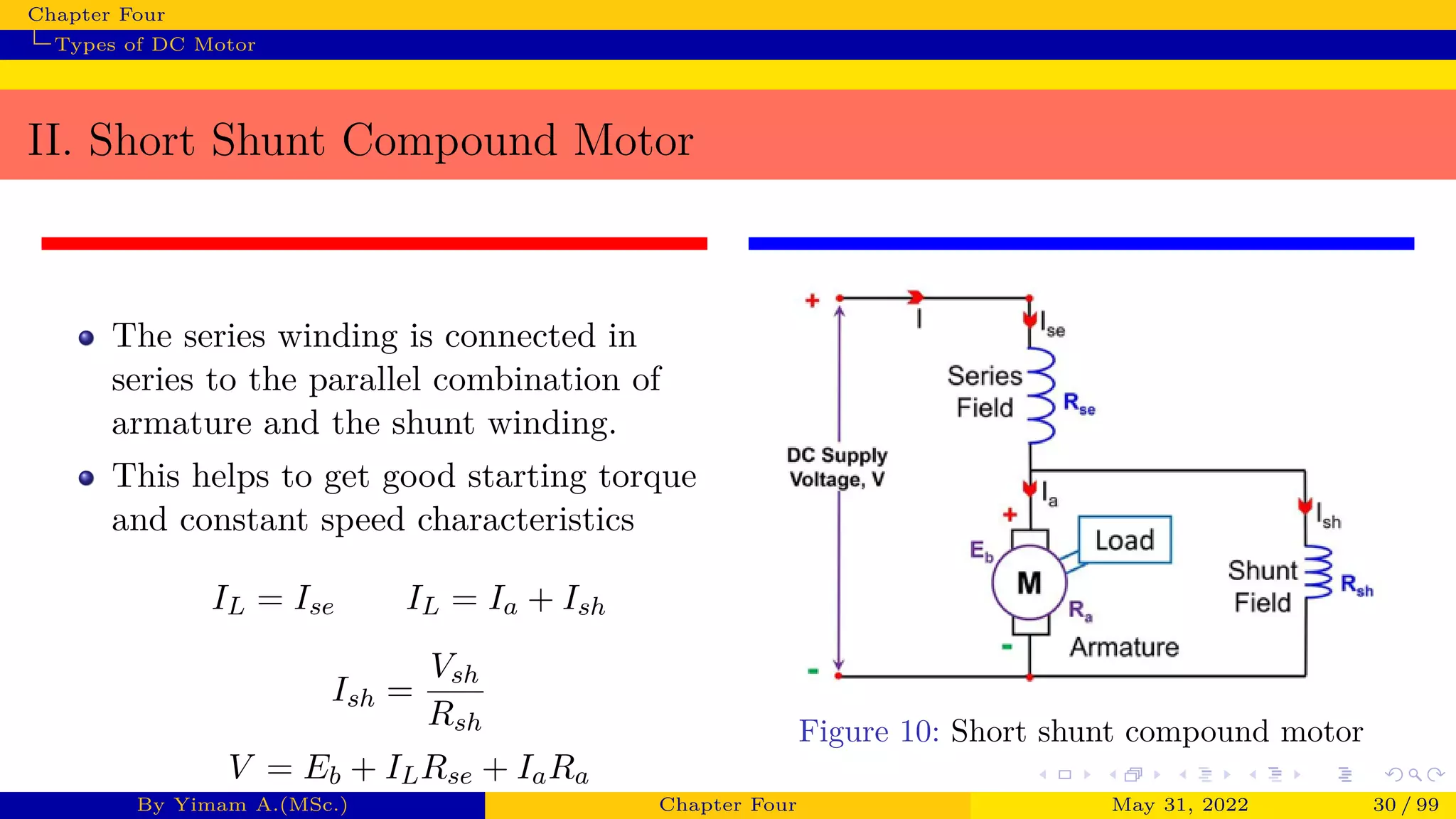 Chapter Four
Types of DC Motor
II. Short Shunt Compound Motor
The series winding is connected in
series to the parallel combination of
armature and the shunt winding.
This helps to get good starting torque
and constant speed characteristics
IL = Ise IL = Ia + Ish
Ish =
Vsh
Rsh
V = Eb + ILRse + IaRa
Figure 10: Short shunt compound motor
By Yimam A.(MSc.) Chapter Four May 31, 2022 30 / 99
 