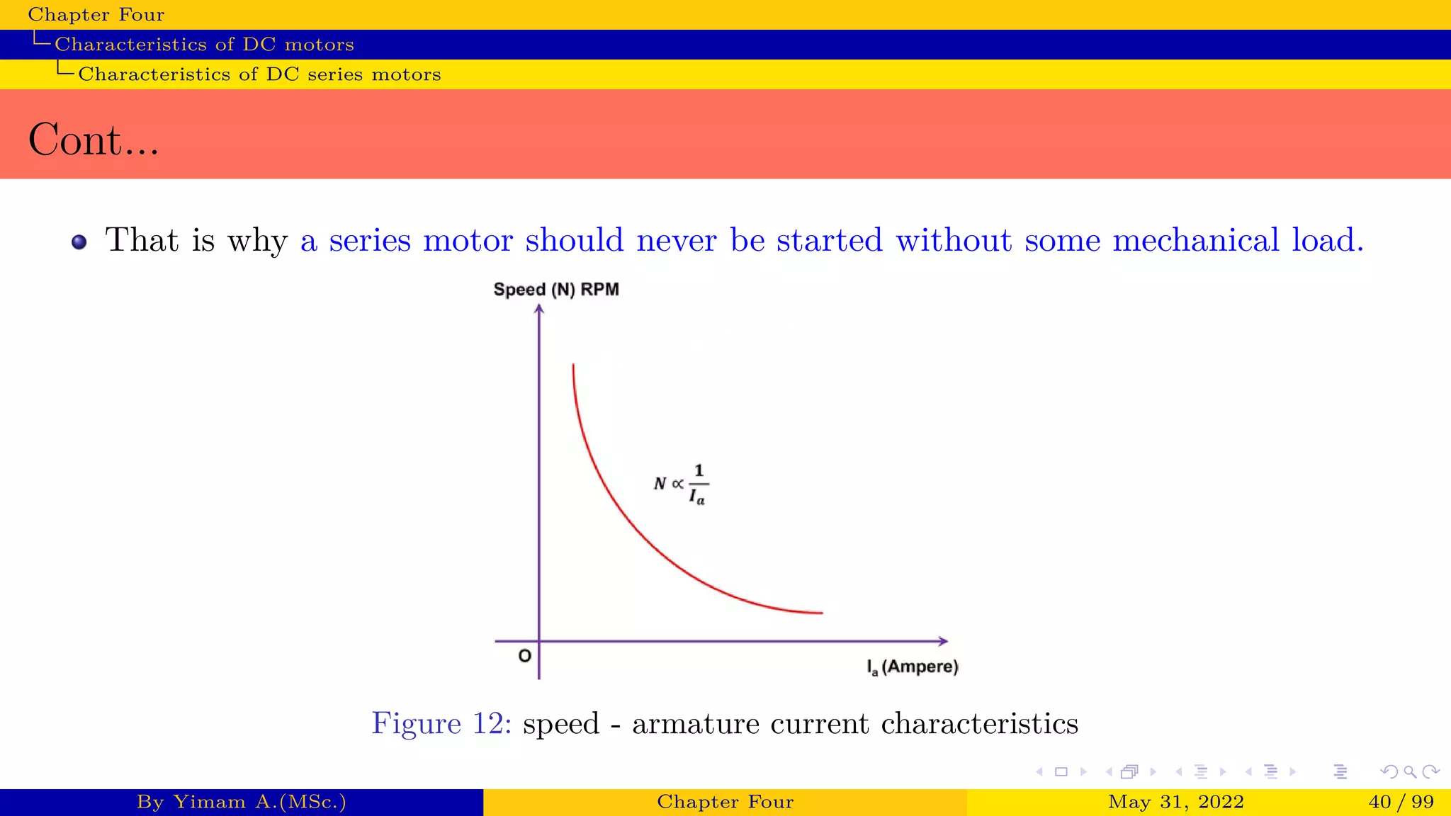 Chapter Four
Characteristics of DC motors
Characteristics of DC series motors
Cont...
That is why a series motor should never be started without some mechanical load.
Figure 12: speed - armature current characteristics
By Yimam A.(MSc.) Chapter Four May 31, 2022 40 / 99
 