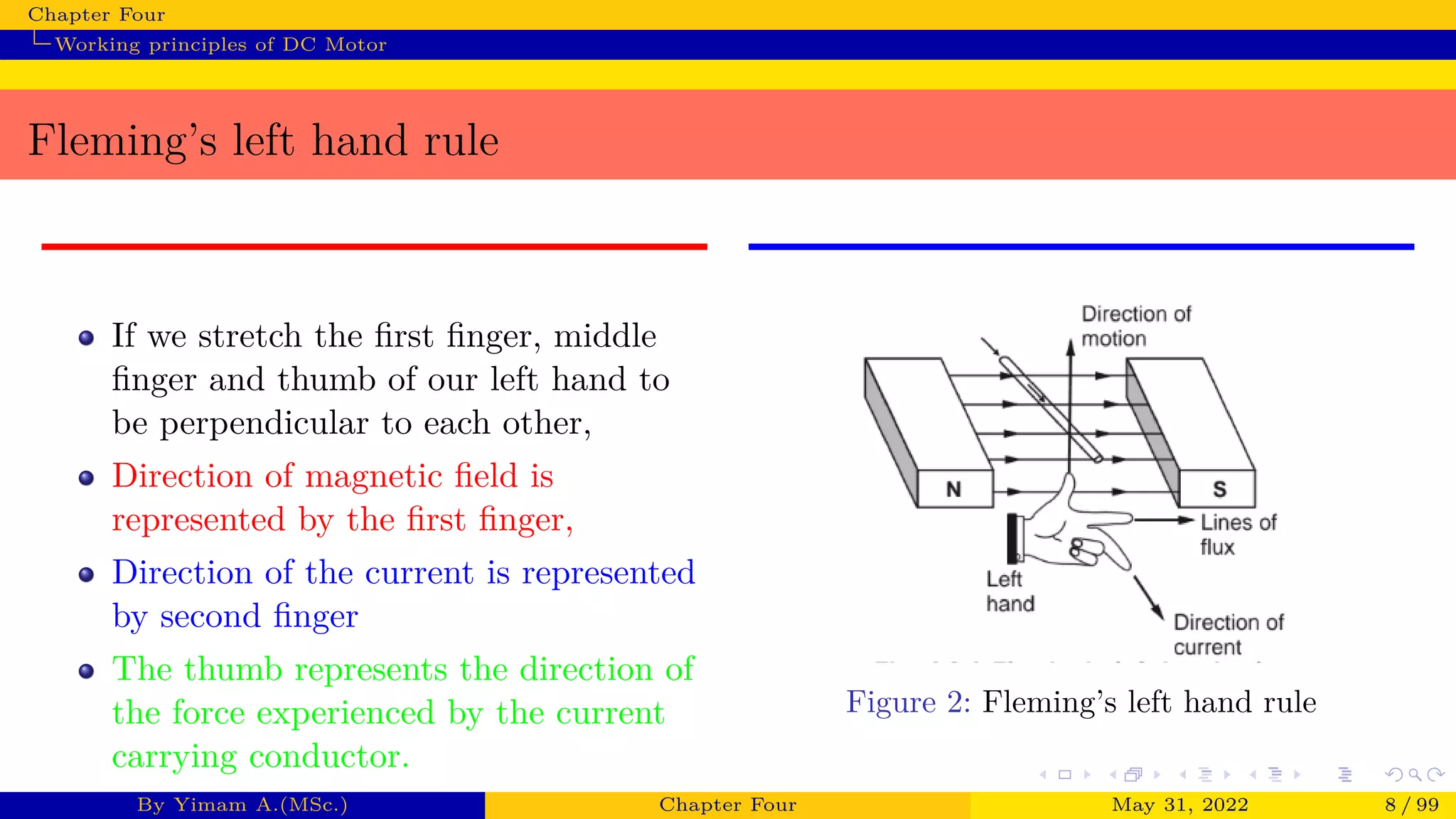 Chapter Four
Working principles of DC Motor
Fleming’s left hand rule
If we stretch the first finger, middle
finger and thumb of our left hand to
be perpendicular to each other,
Direction of magnetic field is
represented by the first finger,
Direction of the current is represented
by second finger
The thumb represents the direction of
the force experienced by the current
carrying conductor.
Figure 2: Fleming’s left hand rule
By Yimam A.(MSc.) Chapter Four May 31, 2022 8 / 99
 