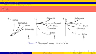 DC Motors | PDF