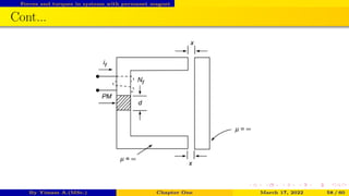 Principles of Electromechanical Energy Conversion | PDF