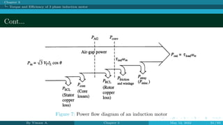 Three phase induction motors | PDF
