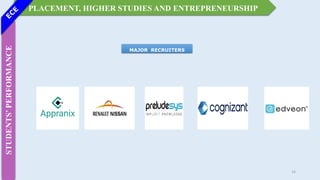PLACEMENT, HIGHER STUDIES AND ENTREPRENEURSHIP
STUDENTS’
PERFORMANCE
MAJOR RECRUITERS
16
 