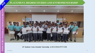 8/20/2022 17
PLACEMENT, HIGHER STUDIES AND ENTREPRENEURSHIP
INDUSTRY
INTERACTIONSTUDENTS
45 Students from Attended Internship At SI LUMAX PVT LTD
 
