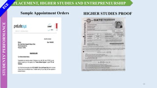 PLACEMENT, HIGHER STUDIES AND ENTREPRENEURSHIP
STUDENTS’
PERFORMANCE
Sample Appointment Orders
19
HIGHER STUDIES PROOF
 