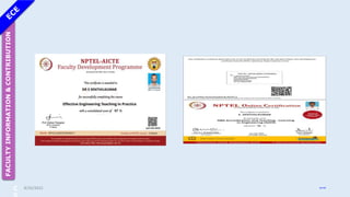 8/20/2022 24/45
FACULTY
INFORMATION
&
CONTRIBUTION
C
 