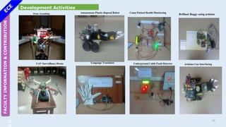 Autonomous Plastic disposal Robot Coma Patient Health Monitoring
UAV Surveillance Drone Language Translator Underground Cable Fault Detector
FACULTY
INFORMATION
&
CONTRIBUTION
C
Development Activities
Drone Assembling Brilliant Buggy using arduino
Arduino Uno Interfacing
52
 