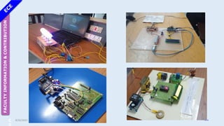 8/20/2022 26/45
FACULTY
INFORMATION
&
CONTRIBUTION
C
 