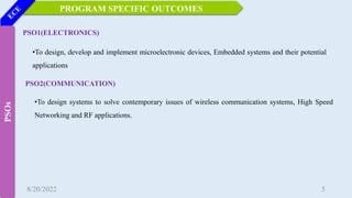 8/20/2022 5
PROGRAM SPECIFIC OUTCOMES
PSOs
PSO1(ELECTRONICS)
•To design, develop and implement microelectronic devices, Embedded systems and their potential
applications
•To design systems to solve contemporary issues of wireless communication systems, High Speed
Networking and RF applications.
PSO2(COMMUNICATION)
 