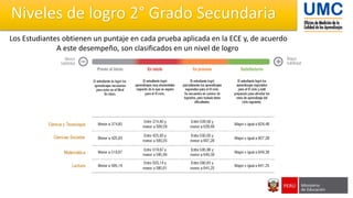 Los Estudiantes obtienen un puntaje en cada prueba aplicada en la ECE y, de acuerdo
A este desempeño, son clasificados en un nivel de logro
Niveles de logro 2° Grado Secundaria
 