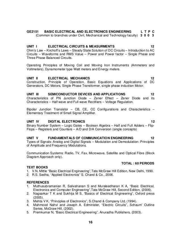 Busdriver Jhelli Beam Rapidshare Downloader