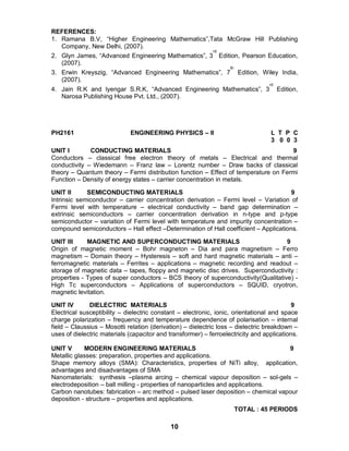 10
REFERENCES:
1. Ramana B.V, “Higher Engineering Mathematics”,Tata McGraw Hill Publishing
Company, New Delhi, (2007).
2. Glyn James, “Advanced Engineering Mathematics”, 3
rd
Edition, Pearson Education,
(2007).
3. Erwin Kreyszig, “Advanced Engineering Mathematics”, 7
th
Edition, Wiley India,
(2007).
4. Jain R.K and Iyengar S.R.K, “Advanced Engineering Mathematics”, 3
rd
Edition,
Narosa Publishing House Pvt. Ltd., (2007).
PH2161 ENGINEERING PHYSICS – II L T P C
3 0 0 3
UNIT I CONDUCTING MATERIALS 9
Conductors – classical free electron theory of metals – Electrical and thermal
conductivity – Wiedemann – Franz law – Lorentz number – Draw backs of classical
theory – Quantum theory – Fermi distribution function – Effect of temperature on Fermi
Function – Density of energy states – carrier concentration in metals.
UNIT II SEMICONDUCTING MATERIALS 9
Intrinsic semiconductor – carrier concentration derivation – Fermi level – Variation of
Fermi level with temperature – electrical conductivity – band gap determination –
extrinsic semiconductors – carrier concentration derivation in n-type and p-type
semiconductor – variation of Fermi level with temperature and impurity concentration –
compound semiconductors – Hall effect –Determination of Hall coefficient – Applications.
UNIT III MAGNETIC AND SUPERCONDUCTING MATERIALS 9
Origin of magnetic moment – Bohr magneton – Dia and para magnetism – Ferro
magnetism – Domain theory – Hysteresis – soft and hard magnetic materials – anti –
ferromagnetic materials – Ferrites – applications – magnetic recording and readout –
storage of magnetic data – tapes, floppy and magnetic disc drives. Superconductivity :
properties - Types of super conductors – BCS theory of superconductivity(Qualitative) -
High Tc superconductors – Applications of superconductors – SQUID, cryotron,
magnetic levitation.
UNIT IV DIELECTRIC MATERIALS 9
Electrical susceptibility – dielectric constant – electronic, ionic, orientational and space
charge polarization – frequency and temperature dependence of polarisation – internal
field – Claussius – Mosotti relation (derivation) – dielectric loss – dielectric breakdown –
uses of dielectric materials (capacitor and transformer) – ferroelectricity and applications.
UNIT V MODERN ENGINEERING MATERIALS 9
Metallic glasses: preparation, properties and applications.
Shape memory alloys (SMA): Characteristics, properties of NiTi alloy, application,
advantages and disadvantages of SMA
Nanomaterials: synthesis –plasma arcing – chemical vapour deposition – sol-gels –
electrodeposition – ball milling - properties of nanoparticles and applications.
Carbon nanotubes: fabrication – arc method – pulsed laser deposition – chemical vapour
deposition - structure – properties and applications.
TOTAL : 45 PERIODS
 