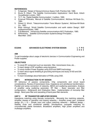 105
REFERENCES:
1. N.Agarwal, ‘Design of Geosynchronous Space Craft, Prentice Hall, 1986.
2. Bruce R. Elbert, ‘The Satellite Communication Applications’ Hand Book, Artech
HouseBostan London, 1997.
3. Tri T. Ha, ‘Digital Satellite Communication’, II edition, 1990.
4. Emanuel Fthenakis, ‘Manual of Satellite Communications’, McGraw Hill Book Co.,
1984.
5. Robert G. Winch, ‘Telecommunication Trans Mission Systems’, McGraw-Hill Book
Co., 1983.
6. Brian Ackroyd, ‘World Satellite Communication and earth station Design’, BSP
professional Books, 1990.
7. G.B.Bleazard, ‘ Introducing Satellite communications NCC Publication, 1985.
8. M.Richharia, ‘Satellite Communication Systems-Design Principles”,
Macmillan 2003
EC2046 ADVANCED ELECTRONIC SYSTEM DESIGN L T P C
3 0 0 3
AIM
To get knowledge about usage of electronic devices in Communication Engineering and
Power supplies.
OBJECTIVES
 To study RF component such as resonator, filter, transmission lines, etc…
 To learn design of RF amplifiers using transistors.
 To study modern Power Supplies using SCR and SMPS technology
 To learn about signal shielding & grounding techniques and study of A/D and D/A
Converters.
 To learn knowledge about fabrication of PCBs using CAD.
UNIT I INTRODUCTION TO RF DESIGN 9
RF behaviour of passive components, Chip components and circuit board
considerations, Review of transmission lines, Impedance and admittance transformation,
Parallel and series connection of networks, ABCD and scattering parameters, Analysis
of amplifier using scattering parameter. RF filter – Basic resonator and filter
configurations – Butterworth and Chebyshev filters. Implementation of microstrip filter
design. Band pass filter and cascading of band pass filter elements.
UNIT II RF TRANSISTOR AMPLIFIER DESIGN 9
Impedance matching using discrete components. Microstrip line matching networks.
Amplifier classes of operation and biasing networks – Amplifier power gain, Unilateral
design (S12 = 0) – Simple input and output matching networks – Bilateral design -
Stability circle and conditional stability, Simultaneous conjugate matching for
unconditionally stable transistors. Broadband amplifiers, High power amplifiers and
multistage amplifiers.
 