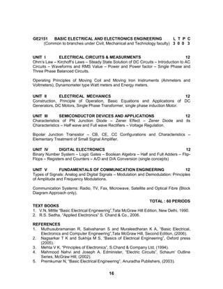 16
GE2151 BASIC ELECTRICAL AND ELECTRONICS ENGINEERING L T P C
(Common to branches under Civil, Mechanical and Technology faculty) 3 0 0 3
UNIT I ELECTRICAL CIRCUITS & MEASURMENTS 12
Ohm’s Law – Kirchoff’s Laws – Steady State Solution of DC Circuits – Introduction to AC
Circuits – Waveforms and RMS Value – Power and Power factor – Single Phase and
Three Phase Balanced Circuits.
Operating Principles of Moving Coil and Moving Iron Instruments (Ammeters and
Voltmeters), Dynamometer type Watt meters and Energy meters.
UNIT II ELECTRICAL MECHANICS 12
Construction, Principle of Operation, Basic Equations and Applications of DC
Generators, DC Motors, Single Phase Transformer, single phase induction Motor.
UNIT III SEMICONDUCTOR DEVICES AND APPLICATIONS 12
Characteristics of PN Junction Diode – Zener Effect – Zener Diode and its
Characteristics – Half wave and Full wave Rectifiers – Voltage Regulation.
Bipolar Junction Transistor – CB, CE, CC Configurations and Characteristics –
Elementary Treatment of Small Signal Amplifier.
UNIT IV DIGITAL ELECTRONICS 12
Binary Number System – Logic Gates – Boolean Algebra – Half and Full Adders – Flip-
Flops – Registers and Counters – A/D and D/A Conversion (single concepts)
UNIT V FUNDAMENTALS OF COMMUNICATION ENGINEERING 12
Types of Signals: Analog and Digital Signals – Modulation and Demodulation: Principles
of Amplitude and Frequency Modulations.
Communication Systems: Radio, TV, Fax, Microwave, Satellite and Optical Fibre (Block
Diagram Approach only).
TOTAL : 60 PERIODS
TEXT BOOKS
1. V.N. Mittle “Basic Electrical Engineering”,Tata McGraw Hill Edition, New Delhi, 1990.
2. R.S. Sedha, “Applied Electronics” S. Chand & Co., 2006.
REFERENCES
1. Muthusubramanian R, Salivahanan S and Muraleedharan K A, “Basic Electrical,
Electronics and Computer Engineering”,Tata McGraw Hill, Second Edition, (2006).
2. Nagsarkar T K and Sukhija M S, “Basics of Electrical Engineering”, Oxford press
(2005).
3. Mehta V K, “Principles of Electronics”, S.Chand & Company Ltd, (1994).
4. Mahmood Nahvi and Joseph A. Edminister, “Electric Circuits”, Schaum’ Outline
Series, McGraw Hill, (2002).
5. Premkumar N, “Basic Electrical Engineering”, Anuradha Publishers, (2003).
 