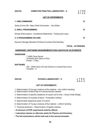 18
GE2155 COMPUTER PRACTICE LABORATORY – II L T P C
0 1 2 2
LIST OF EXPERIMENTS
1. UNIX COMMANDS 15
Study of Unix OS - Basic Shell Commands - Unix Editor
2. SHELL PROGRAMMING 15
Simple Shell program - Conditional Statements - Testing and Loops
3. C PROGRAMMING ON UNIX 15
Dynamic Storage Allocation-Pointers-Functions-File Handling
TOTAL : 45 PERIODS
HARDWARE / SOFTWARE REQUIREMENTS FOR A BATCH OF 30 STUDENTS
HARDWARE
1 UNIX Clone Server
33 Nodes (thin client or PCs)
Printer – 3 Nos.
SOFTWARE
OS – UNIX Clone (33 user license or License free Linux)
Compiler - C
GS2165 PHYSICS LABORATORY – II L T P C
0 0 3 2
LIST OF EXPERIMENTS
1. Determination of Young’s modulus of the material – non uniform bending.
2. Determination of Band Gap of a semiconductor material.
3. Determination of specific resistance of a given coil of wire – Carey Foster Bridge.
4. Determination of viscosity of liquid – Poiseuille’s method.
5. Spectrometer dispersive power of a prism.
6. Determination of Young’s modulus of the material – uniform bending.
7. Torsional pendulum – Determination of rigidity modulus.
• A minimum of FIVE experiments shall be offered.
• Laboratory classes on alternate weeks for Physics and Chemistry.
• The lab examinations will be held only in the second semester.
 