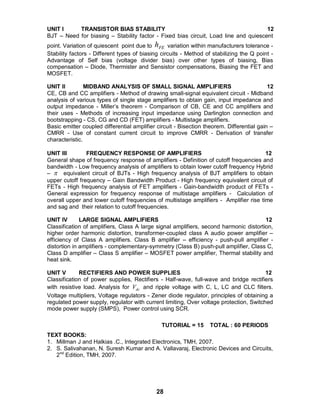 28
UNIT I TRANSISTOR BIAS STABILITY 12
BJT – Need for biasing – Stability factor - Fixed bias circuit, Load line and quiescent
point. Variation of quiescent point due to FEh variation within manufacturers tolerance -
Stability factors - Different types of biasing circuits - Method of stabilizing the Q point -
Advantage of Self bias (voltage divider bias) over other types of biasing, Bias
compensation – Diode, Thermister and Sensistor compensations, Biasing the FET and
MOSFET.
UNIT II MIDBAND ANALYSIS OF SMALL SIGNAL AMPLIFIERS 12
CE, CB and CC amplifiers - Method of drawing small-signal equivalent circuit - Midband
analysis of various types of single stage amplifiers to obtain gain, input impedance and
output impedance - Miller’s theorem - Comparison of CB, CE and CC amplifiers and
their uses - Methods of increasing input impedance using Darlington connection and
bootstrapping - CS, CG and CD (FET) amplifiers - Multistage amplifiers.
Basic emitter coupled differential amplifier circuit - Bisection theorem. Differential gain –
CMRR - Use of constant current circuit to improve CMRR - Derivation of transfer
characteristic.
UNIT III FREQUENCY RESPONSE OF AMPLIFIERS 12
General shape of frequency response of amplifiers - Definition of cutoff frequencies and
bandwidth - Low frequency analysis of amplifiers to obtain lower cutoff frequency Hybrid
–  equivalent circuit of BJTs - High frequency analysis of BJT amplifiers to obtain
upper cutoff frequency – Gain Bandwidth Product - High frequency equivalent circuit of
FETs - High frequency analysis of FET amplifiers - Gain-bandwidth product of FETs -
General expression for frequency response of multistage amplifiers - Calculation of
overall upper and lower cutoff frequencies of multistage amplifiers - Amplifier rise time
and sag and their relation to cutoff frequencies.
UNIT IV LARGE SIGNAL AMPLIFIERS 12
Classification of amplifiers, Class A large signal amplifiers, second harmonic distortion,
higher order harmonic distortion, transformer-coupled class A audio power amplifier –
efficiency of Class A amplifiers. Class B amplifier – efficiency - push-pull amplifier -
distortion in amplifiers - complementary-symmetry (Class B) push-pull amplifier, Class C,
Class D amplifier – Class S amplifier – MOSFET power amplifier, Thermal stability and
heat sink.
UNIT V RECTIFIERS AND POWER SUPPLIES 12
Classification of power supplies, Rectifiers - Half-wave, full-wave and bridge rectifiers
with resistive load. Analysis for dcV and ripple voltage with C, L, LC and CLC filters.
Voltage multipliers, Voltage regulators - Zener diode regulator, principles of obtaining a
regulated power supply, regulator with current limiting, Over voltage protection, Switched
mode power supply (SMPS), Power control using SCR.
TUTORIAL = 15 TOTAL : 60 PERIODS
TEXT BOOKS:
1. Millman J and Halkias .C., Integrated Electronics, TMH, 2007.
2. S. Salivahanan, N. Suresh Kumar and A. Vallavaraj, Electronic Devices and Circuits,
2nd
Edition, TMH, 2007.
 