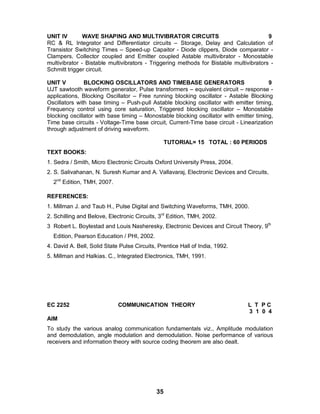 35
UNIT IV WAVE SHAPING AND MULTIVIBRATOR CIRCUITS 9
RC & RL Integrator and Differentiator circuits – Storage, Delay and Calculation of
Transistor Switching Times – Speed-up Capaitor - Diode clippers, Diode comparator -
Clampers. Collector coupled and Emitter coupled Astable multivibrator - Monostable
multivibrator - Bistable multivibrators - Triggering methods for Bistable multivibrators -
Schmitt trigger circuit.
UNIT V BLOCKING OSCILLATORS AND TIMEBASE GENERATORS 9
UJT sawtooth waveform generator, Pulse transformers – equivalent circuit – response -
applications, Blocking Oscillator – Free running blocking oscillator - Astable Blocking
Oscillators with base timing – Push-pull Astable blocking oscillator with emitter timing,
Frequency control using core saturation, Triggered blocking oscillator – Monostable
blocking oscillator with base timing – Monostable blocking oscillator with emitter timing,
Time base circuits - Voltage-Time base circuit, Current-Time base circuit - Linearization
through adjustment of driving waveform.
TUTORIAL= 15 TOTAL : 60 PERIODS
TEXT BOOKS:
1. Sedra / Smith, Micro Electronic Circuits Oxford University Press, 2004.
2. S. Salivahanan, N. Suresh Kumar and A. Vallavaraj, Electronic Devices and Circuits,
2nd
Edition, TMH, 2007.
REFERENCES:
1. Millman J. and Taub H., Pulse Digital and Switching Waveforms, TMH, 2000.
2. Schilling and Belove, Electronic Circuits, 3rd
Edition, TMH, 2002.
3 Robert L. Boylestad and Louis Nasheresky, Electronic Devices and Circuit Theory, 9th
Edition, Pearson Education / PHI, 2002.
4. David A. Bell, Solid State Pulse Circuits, Prentice Hall of India, 1992.
5. Millman and Halkias. C., Integrated Electronics, TMH, 1991.
EC 2252 COMMUNICATION THEORY L T P C
3 1 0 4
AIM
To study the various analog communication fundamentals viz., Amplitude modulation
and demodulation, angle modulation and demodulation. Noise performance of various
receivers and information theory with source coding theorem are also dealt.
 