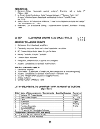 41
REFERENCES:
1. Benjamin.C.Kuo, “Automatic control systems”, Prentice Hall of India, 7th
Edition,1995.
2. M.Gopal, Digital Control and State Variable Methods, 2nd
Edition, TMH, 2007.
Schaum’s Outline Series,’Feedback and Control Systems’ Tata McGraw-
Hill, 2007.
3. John J.D’azzo & Constantine H.Houpis, ’Linear control system analysis and design’,
Tata McGrow-Hill, Inc., 1995.
4. Richard C. Dorf & Robert H. Bishop, “ Modern Control Systems”, Addidon – Wesley,
1999.
EC 2257 ELECTRONICS CIRCUITS II AND SIMULATION LAB L T P C
0 0 3 2
DESIGN OF FOLLOWING CIRCUITS
1. Series and Shunt feedback amplifiers:
2. Frequency response, Input and output impedance calculation
3. RC Phase shift oscillator, Wien Bridge Oscillator
4. Hartley Oscillator, Colpitts Oscillator
5. Tuned Class C Amplifier
6. Integrators, Differentiators, Clippers and Clampers
7. Astable, Monostable and Bistable multivibrators
SIMULATION USING PSPICE:
1. Differential amplifier
2. Active filters : Butterworth 2nd
order LPF, HPF (Magnitude & Phase Response)
3. Astable, Monostable and Bistable multivibrator - Transistor bias
4. D/A and A/D converters (Successive approximation)
5. Analog multiplier
6. CMOS Inverter, NAND and NOR
LIST OF EQUIPMENTS AND COMPONENTS FOR A BATCH OF 30 STUDENTS
(3 per Batch)
S.No Name of the equipments / Components Quantity Required Remarks
1 Variable DC Power Supply 8 (0-30V)
2 Fixed Power Supply 4 + / - 12V
3 CRO 6 30MHz
4 Multimeter 6 Digital
5 Multimeter 2 Analog
6 Function Generator 6 1 MHz
7 Digital LCR Meter 1
8 PC with SPICE Simulation Software 6
Consumables (Minimum of 25 Nos. each)
9 BC107, BF195, 2N2222, BC147
10 Resistors 1/4 Watt Assorted
 