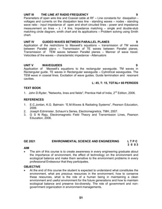 51
UNIT III THE LINE AT RADIO FREQUENCY 9
Parameters of open wire line and Coaxial cable at RF – Line constants for dissipation -
voltages and currents on the dissipation less line - standing waves – nodes - standing
wave ratio - input impedance of open and short circuited lines - power and impedance
measurement on lines –  / 4 line, Impedance matching – single and double-stub
matching circle diagram, smith chart and its applications – Problem solving using Smith
chart.
UNIT IV GUIDED WAVES BETWEEN PARALLEL PLANES 9
Application of the restrictions to Maxwell’s equations – transmission of TM waves
between Parallel plans – Transmission of TE waves between Parallel planes.
Transmission of TEM waves between Parallel planes – Manner of wave travel.
Velocities of the waves – characteristic impedance - Attenuators
UNIT V WAVEGUIDES 9
Application of Maxwell’s equations to the rectangular waveguide. TM waves in
Rectangular guide. TE waves in Rectangular waveguide – Cylindrical waveguides. The
TEM wave in coaxial lines. Excitation of wave guides. Guide termination and resonant
cavities.
L: 45, T: 15, TOTAL= 60 PERIODS
TEXT BOOK
1. John D.Ryder, "Networks, lines and fields", Prentice Hall of India, 2nd
Edition, 2006.
REFERENCES
1. E.C.Jordan, K.G. Balmain: “E.M.Waves & Radiating Systems”, Pearson Education,
2006.
2. Joseph Edminister, Schaum’s Series, Electromegnetics, TMH, 2007.
3. G S N Raju, Electromagnetic Field Theory and Transmission Lines, Pearson
Education, 2006.
GE 2021 ENVIRONMENTAL SCIENCE AND ENGINEERING L T P C
3 0 0 3
AIM
 The aim of this course is to create awareness in every engineering graduate about
the importance of environment, the effect of technology on the environment and
ecological balance and make them sensitive to the environment problems in every
professional Endeavour that they participates.
OBJECTIVE
 At the end of this course the student is expected to understand what constitutes the
environment, what are precious resources in the environment, how to conserve
these resources, what is the role of a human being in maintaining a clean
environment and useful environment for the future generations and how to maintain
ecological balance and preserve bio-diversity. The role of government and non-
government organization in environment managements.
 