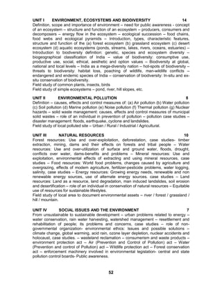 52
UNIT I ENVIRONMENT, ECOSYSTEMS AND BIODIVERSITY 14
Definition, scope and importance of environment – need for public awareness - concept
of an ecosystem – structure and function of an ecosystem – producers, consumers and
decomposers – energy flow in the ecosystem – ecological succession – food chains,
food webs and ecological pyramids – Introduction, types, characteristic features,
structure and function of the (a) forest ecosystem (b) grassland ecosystem (c) desert
ecosystem (d) aquatic ecosystems (ponds, streams, lakes, rivers, oceans, estuaries) –
Introduction to biodiversity definition: genetic, species and ecosystem diversity –
biogeographical classification of India – value of biodiversity: consumptive use,
productive use, social, ethical, aesthetic and option values – Biodiversity at global,
national and local levels – India as a mega-diversity nation – hot-spots of biodiversity –
threats to biodiversity: habitat loss, poaching of wildlife, man-wildlife conflicts –
endangered and endemic species of India – conservation of biodiversity: In-situ and ex-
situ conservation of biodiversity.
Field study of common plants, insects, birds
Field study of simple ecosystems – pond, river, hill slopes, etc.
UNIT II ENVIRONMENTAL POLLUTION 8
Definition – causes, effects and control measures of: (a) Air pollution (b) Water pollution
(c) Soil pollution (d) Marine pollution (e) Noise pollution (f) Thermal pollution (g) Nuclear
hazards – solid waste management: causes, effects and control measures of municipal
solid wastes – role of an individual in prevention of pollution – pollution case studies –
disaster management: floods, earthquake, cyclone and landslides.
Field study of local polluted site – Urban / Rural / Industrial / Agricultural.
UNIT III NATURAL RESOURCES 10
Forest resources: Use and over-exploitation, deforestation, case studies- timber
extraction, mining, dams and their effects on forests and tribal people – Water
resources: Use and over-utilization of surface and ground water, floods, drought,
conflicts over water, dams-benefits and problems – Mineral resources: Use and
exploitation, environmental effects of extracting and using mineral resources, case
studies – Food resources: World food problems, changes caused by agriculture and
overgrazing, effects of modern agriculture, fertilizer-pesticide problems, water logging,
salinity, case studies – Energy resources: Growing energy needs, renewable and non
renewable energy sources, use of alternate energy sources. case studies – Land
resources: Land as a resource, land degradation, man induced landslides, soil erosion
and desertification – role of an individual in conservation of natural resources – Equitable
use of resources for sustainable lifestyles.
Field study of local area to document environmental assets – river / forest / grassland /
hill / mountain.
UNIT IV SOCIAL ISSUES AND THE ENVIRONMENT 7
From unsustainable to sustainable development – urban problems related to energy –
water conservation, rain water harvesting, watershed management – resettlement and
rehabilitation of people; its problems and concerns, case studies – role of non-
governmental organization- environmental ethics: Issues and possible solutions –
climate change, global warming, acid rain, ozone layer depletion, nuclear accidents and
holocaust, case studies. – wasteland reclamation – consumerism and waste products –
environment protection act – Air (Prevention and Control of Pollution) act – Water
(Prevention and control of Pollution) act – Wildlife protection act – Forest conservation
act – enforcement machinery involved in environmental legislation- central and state
pollution control boards- Public awareness.
 