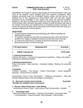 58
GE2321 COMMUNICATION SKILLS LABORATORY L T P C
(Fifth / Sixth Semester) 0 0 4 2
Globalisation has brought in numerous opportunities for the teeming millions, with more
focus on the students’ overall capability apart from academic competence. Many
students, particularly those from non-English medium schools, find that they are not
preferred due to their inadequacy of communication skills and soft skills, despite
possessing sound knowledge in their subject area along with technical capability.
Keeping in view their pre-employment needs and career requirements, this course on
Communication Skills Laboratory will prepare students to adapt themselves with ease to
the industry environment, thus rendering them as prospective assets to industries. The
course will equip the students with the necessary communication skills that would go a
long way in helping them in their profession.
OBJECTIVES:
 To equip students of engineering and technology with effective speaking and
listening skills in English.
 To help them develop their soft skills and interpersonal skills, which will make the
transition from college to workplace smoother and help them excel in their job.
 To enhance the performance of students at Placement Interviews, Group
Discussions and other recruitment exercises.
1. English Language Lab (18 Periods)
1. Listening Comprehension: (6)
Listening and typing – Listening and sequencing of sentences – Filling in the blanks -
Listening and answering questions.
2. Reading Comprehension: (6)
Filling in the blanks - Close exercises – Vocabulary building - Reading and answering
questions.
3. Speaking: (6)
Phonetics: Intonation – Ear training - Correct Pronunciation – Sound recognition
exercises – Common Errors in English.
Conversations: Face to Face Conversation – Telephone conversation – Role play
activities (Students take on roles and engage in conversation)
B. Discussion of audio-visual materials (6 periods)
(Samples are available to learn and practice)
1. Resume / Report Preparation / Letter Writing (1)
Structuring the resume / report - Letter writing / Email Communication - Samples.
2. Presentation skills: (1)
Elements of effective presentation – Structure of presentation - Presentation tools
– Voice Modulation – Audience analysis - Body language – Video samples
I. PC based session (Weightage 40%) 24 periods
 