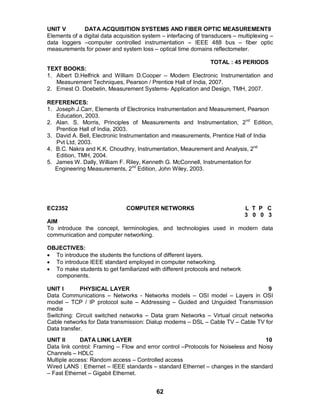 62
UNIT V DATA ACQUISITION SYSTEMS AND FIBER OPTIC MEASUREMENT9
Elements of a digital data acquisition system – interfacing of transducers – multiplexing –
data loggers –computer controlled instrumentation – IEEE 488 bus – fiber optic
measurements for power and system loss – optical time domains reflectometer.
TOTAL : 45 PERIODS
TEXT BOOKS:
1. Albert D.Helfrick and William D.Cooper – Modern Electronic Instrumentation and
Measurement Techniques, Pearson / Prentice Hall of India, 2007.
2. Ernest O. Doebelin, Measurement Systems- Application and Design, TMH, 2007.
REFERENCES:
1. Joseph J.Carr, Elements of Electronics Instrumentation and Measurement, Pearson
Education, 2003.
2. Alan. S. Morris, Principles of Measurements and Instrumentation, 2nd
Edition,
Prentice Hall of India, 2003.
3. David A. Bell, Electronic Instrumentation and measurements, Prentice Hall of India
Pvt Ltd, 2003.
4. B.C. Nakra and K.K. Choudhry, Instrumentation, Meaurement and Analysis, 2nd
Edition, TMH, 2004.
5. James W. Dally, William F. Riley, Kenneth G. McConnell, Instrumentation for
Engineering Measurements, 2nd
Edition, John Wiley, 2003.
EC2352 COMPUTER NETWORKS L T P C
3 0 0 3
AIM
To introduce the concept, terminologies, and technologies used in modern data
communication and computer networking.
OBJECTIVES:
 To introduce the students the functions of different layers.
 To introduce IEEE standard employed in computer networking.
 To make students to get familiarized with different protocols and network
components.
UNIT I PHYSICAL LAYER 9
Data Communications – Networks - Networks models – OSI model – Layers in OSI
model – TCP / IP protocol suite – Addressing – Guided and Unguided Transmission
media
Switching: Circuit switched networks – Data gram Networks – Virtual circuit networks
Cable networks for Data transmission: Dialup modems – DSL – Cable TV – Cable TV for
Data transfer.
UNIT II DATA LINK LAYER 10
Data link control: Framing – Flow and error control –Protocols for Noiseless and Noisy
Channels – HDLC
Multiple access: Random access – Controlled access
Wired LANS : Ethernet – IEEE standards – standard Ethernet – changes in the standard
– Fast Ethernet – Gigabit Ethernet.
 