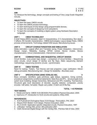 65
EC2354 VLSI DESIGN L T P C
3 0 0 3
AIM:
To introduce the technology, design concepts and testing of Very Large Scale Integrated
Circuits.
OBJECTIVES:
 To learn the basic CMOS circuits.
 To learn the CMOS process technology.
 To learn techniques of chip design using programmable devices.
 To learn the concepts of designing VLSI subsystems.
 To learn the concepts of modeling a digital system using Hardware Description
Language.
UNIT I CMOS TECHNOLOGY 9
A brief History-MOS transistor, Ideal I-V characteristics, C-V characteristics, Non ideal I-
V effects, DC transfer characteristics - CMOS technologies, Layout design Rules, CMOS
process enhancements, Technology related CAD issues, Manufacturing issues
UNIT II CIRCUIT CHARACTERIZATION AND SIMULATION 9
Delay estimation, Logical effort and Transistor sizing, Power dissipation, Interconnect,
Design margin, Reliability, Scaling- SPICE tutorial, Device models, Device
characterization, Circuit characterization, Interconnect simulation
UNIT III COMBINATIONAL AND SEQUENTIAL CIRCUIT DESIGN 9
Circuit families –Low power logic design – comparison of circuit families – Sequencing
static circuits, circuit design of latches and flip flops, Static sequencing element
methodology- sequencing dynamic circuits – synchronizers
UNIT IV CMOS TESTING 9
Need for testing- Testers, Text fixtures and test programs- Logic verification- Silicon
debug principles- Manufacturing test – Design for testability – Boundary scan
UNIT V SPECIFICATION USING VERILOG HDL 9
Basic concepts- identifiers- gate primitives, gate delays, operators, timing controls,
procedural assignments conditional statements, Data flow and RTL, structural gate level
switch level modeling, Design hierarchies, Behavioral and RTL modeling, Test benches,
Structural gate level description of decoder, equality detector, comparator, priority
encoder, half adder, full adder, Ripple carry adder, D latch and D flip flop.
TOTAL = 45 PERIODS
TEXT BOOKS:
1. Weste and Harris: CMOS VLSI DESIGN (Third edition) Pearson Education, 2005
2. Uyemura J.P: Introduction to VLSI circuits and systems, Wiley 2002.
REFERENCES:
1. D.A Pucknell & K.Eshraghian Basic VLSI Design, Third edition, PHI, 2003
2. Wayne Wolf, Modern VLSI design, Pearson Education, 2003
3. M.J.S.Smith: Application specific integrated circuits, Pearson Education, 1997
4. J.Bhasker: Verilog HDL primer, BS publication,2001
5. Ciletti Advanced Digital Design with the Verilog HDL, Prentice Hall of India, 2003
 