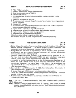 66
EC2356 COMPUTER NETWORKS LABORATORY L T P C
0 0 3 2
1. PC to PC Communication
2. Parallel Communication using 8 bit parallel cable
3. Serial communication using RS 232C
4. Ethernet LAN protocol
5. To create scenario and study the performance of CSMA/CD protocol through
simulation
6. Token bus and token ring protocols
7. To create scenario and study the performance of token bus and token ring protocols
through simulation
8. Wireless LAN protocols
9. To create scenario and study the performance of network with CSMA / CA protocol
and compare with CSMA/CD protocols.
3. Implementation and study of stop and wait protocol
4. Implementation and study of Goback-N and selective repeat protocols
5. Implementation of distance vector routing algorithm
6. Implementation of Link state routing algorithm
10.Implementation of Data encryption and decryption
11Transfer of files from PC to PC using Windows / Unix socket processing
EC2357 VLSI DESIGN LABORATORY L T P C
0 0 3 2
1. Design Entry and simulation of combinational logic circuits (8 bit adders, 4 bit multipliers,
address decoders, multiplexers), Test bench creation, functional verification, and
concepts of concurrent and sequential execution to be highlighted.
2. Design Entry and simulation of sequential logic circuits (counters, PRBS generators,
accumulators). Test bench creation, functional verification, and concepts of concurrent
and sequential execution to be highlighted.
3. Synthesis, P&R and Post P&R simulation for all the blocks/codes developed in Expt.
No. 1 and No. 2 given above. Concepts of FPGA floor plan, critical path, design gate
count, I/O configuration and pin assignment to be taught in this experiment.
4. Generation of configuration/fuse files for all the blocks/codes developed as part of
Expt.1. and Expt. 2. FPGA devices must be configured and hardware tested for the
blocks/codes developed as part of Expt. 1. and Expt. 2. The correctness of the
inputs and outputs for each of the blocks must be demonstrated atleast on oscilloscopes
(logic analyzer preferred).
5. Schematic Entry and SPICE simulation of MOS differential amplifier. Determination of
gain, bandwidth, output impedance and CMRR.
6. Layout of a simple CMOS inverter, parasitic extraction and simulation.
7. Design of a 10 bit number controlled oscillator using standard cell approach, simulation
followed by study of synthesis reports.
8. Automatic layout generation followed by post layout extraction and simulation of the
circuit studied in Expt. No.7
Note 1. For Expt. 1 To 4 can be carried out using Altera (Quartus) / Xilinx (Alliance) /
ACTEL (Libero) tools.
Note 2. For expt. 5-8 introduce the student to basics of IC design. These have to be carried
out using atleast 0.5u CMOS technology libraries. The S/W tools needed Cadence /
MAGMA / Tanner.
 