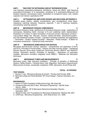 70
UNIT I TWO PORT RF NETWORKS-CIRCUIT REPRESENTATION 9
Low frequency parameters-impedance ,admittance, hybrid and ABCD. High frequency
parameters-Formulation of S parameters, properties of S parameters-Reciprocal and
lossless networks, transmission matrix, Introduction to component basics, wire, resistor,
capacitor and inductor, applications of RF
UNIT II RFTRANSISTOR AMPLIFIER DESIGN AND MATCHING NETWORKS 9
Amplifier power relation, stability considerations, gain considerations noise figure,
impedance matching networks, frequency response, T and Π matching networks,
microstripline matching networks
UNIT III MICROWAVE PASSIVE COMPONENTS 9
Microwave frequency range, significance of microwave frequency range - applications of
microwaves. Scattering matrix -Concept of N port scattering matrix representation-
Properties of S matrix- S matrix formulation of two-port junction. Microwave junctions -
Tee junctions -Magic Tee - Rat race - Corners - bends and twists - Directional couplers -
two hole directional couplers- Ferrites - important microwave properties and applications
– Termination - Gyrator- Isolator-Circulator - Attenuator - Phase changer – S Matrix for
microwave components – Cylindrical cavity resonators.
UNIT IV MICROWAVE SEMICONDUCTOR DEVICES 9
Microwave semiconductor devices- operation - characteristics and application of BJTs
and FETs -Principles of tunnel diodes - Varactor and Step recovery diodes - Transferred
Electron Devices -Gunn diode- Avalanche Transit time devices- IMPATT and TRAPATT
devices. Parametric devices -Principles of operation - applications of parametric
amplifier .Microwave monolithic integrated circuit (MMIC) - Materials and fabrication
techniques
UNIT V MICROWAVE TUBES AND MEASUREMENTS 9
Microwave tubes- High frequency limitations - Principle of operation of Multicavity
Klystron, Reflex Klystron, Traveling Wave Tube, Magnetron. Microwave measurements:
Measurement of power, wavelength, impedance, SWR, attenuation, Q and Phase shift.
TOTAL : 45 PERIODS
TEXT BOOKS:
1. Samuel Y Liao, “Microwave Devices & Circuits” , Prentice Hall of India, 2006.
2. Reinhold.Ludwig and Pavel Bretshko ‘RF Circuit Design”, Pearson Education, Inc.,
2006
REFERENCES:
1. Robert. E.Collin-Foundation of Microwave Engg –Mc Graw Hill.
2. Annapurna Das and Sisir K Das, “Microwave Engineering”, Tata Mc Graw
Hill Inc., 2004.
3. M.M.Radmanesh , RF & Microwave Electronics Illustrated, Pearson
Education, 2007.
4. Robert E.Colin, 2ed “Foundations for Microwave Engineering”, McGraw Hill, 2001
5. D.M.Pozar, “Microwave Engineering.”, John Wiley & sons, Inc., 2006.
 