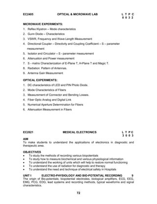72
EC2405 OPTICAL & MICROWAVE LAB L T P C
0 0 3 2
MICROWAVE EXPERIMENTS:
1. Reflex Klystron – Mode characteristics
2. Gunn Diode – Characteristics
3. VSWR, Frequency and Wave Length Measurement
4. Directional Coupler – Directivity and Coupling Coefficient – S – parameter
measurement
5. Isolator and Circulator – S - parameter measurement
6. Attenuation and Power measurement
7. S - matrix Characterization of E-Plane T, H-Plane T and Magic T.
8. Radiation Pattern of Antennas.
9. Antenna Gain Measurement
OPTICAL EXPERIMENTS:
1. DC characteristics of LED and PIN Photo Diode.
2. Mode Characteristics of Fibers
3. Measurement of Connector and Bending Losses.
4. Fiber Optic Analog and Digital Link
5. Numerical Aperture Determination for Fibers
6. Attenuation Measurement in Fibers
EC2021 MEDICAL ELECTRONICS L T P C
3 0 0 3
AIM
To make students to understand the applications of electronics in diagnostic and
therapeutic area.
OBJECTIVES
 To study the methods of recording various biopotentials
 To study how to measure biochemical and various physiological information
 To understand the working of units which will help to restore normal functioning
 To understand the use of radiation for diagnostic and therapy
 To understand the need and technique of electrical safety in Hospitals
UNIT I ELECTRO-PHYSIOLOGY AND BIO-POTENTIAL RECORDING 9
The origin of Bio-potentials; biopotential electrodes, biological amplifiers, ECG, EEG,
EMG, PCG, EOG, lead systems and recording methods, typical waveforms and signal
characteristics.
 