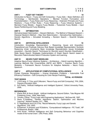 90
CS2053 SOFT COMPUTING L T P C
3 0 0 3
UNIT I FUZZY SET THEORY 10
Introduction to Neuro – Fuzzy and Soft Computing – Fuzzy Sets – Basic Definition and
Terminology – Set-theoretic Operations – Member Function Formulation and
Parameterization – Fuzzy Rules and Fuzzy Reasoning – Extension Principle and Fuzzy
Relations – Fuzzy If-Then Rules – Fuzzy Reasoning – Fuzzy Inference Systems –
Mamdani Fuzzy Models – Sugeno Fuzzy Models – Tsukamoto Fuzzy Models – Input
Space Partitioning and Fuzzy Modeling.
UNIT II OPTIMIZATION 8
Derivative-based Optimization – Descent Methods – The Method of Steepest Descent –
Classical Newton’s Method – Step Size Determination – Derivative-free Optimization –
Genetic Algorithms – Simulated Annealing – Random Search – Downhill Simplex
Search.
UNIT III ARTIFICIAL INTELLIGENCE 10
Introduction, Knowledge Representation – Reasoning, Issues and Acquisition:
Prepositional and Predicate Calculus Rule Based knowledge Representation Symbolic
Reasoning Under Uncertainity Basic knowledge Representation Issues Knowledge
acquisition – Heuristic Search: Techniques for Heuristic search Heuristic Classification -
State Space Search: Strategies Implementation of Graph Search Search based on
Recursion Patent-directed Search Production System and Learning.
UNIT IV NEURO FUZZY MODELING 9
Adaptive Neuro-Fuzzy Inference Systems – Architecture – Hybrid Learning Algorithm –
Learning Methods that Cross-fertilize ANFIS and RBFN – Coactive Neuro Fuzzy
Modeling – Framework Neuron Functions for Adaptive Networks – Neuro Fuzzy
Spectrum.
UNIT V APPLICATIONS OF COMPUTATIONAL INTELLIGENCE 8
Printed Character Recognition – Inverse Kinematics Problems – Automobile Fuel
Efficiency Prediction – Soft Computing for Color Recipe Prediction.
TOTAL: 45 PERIODS
TEXT BOOKS
1. J.S.R.Jang, C.T.Sun and E.Mizutani, “Neuro-Fuzzy and Soft Computing”, PHI, 2004,
Pearson Education 2004.
2. N.P.Padhy, “Artificial Intelligence and Intelligent Systems”, Oxford University Press,
2006.
REFERENCES
1. Elaine Rich & Kevin Knight, Artificial Intelligence, Second Edition, Tata Mcgraw Hill
Publishing Comp., 2006, New Delhi.
2. Timothy J.Ross, “Fuzzy Logic with Engineering Applications”, McGraw-Hill, 1997.
3. Davis E.Goldberg, “Genetic Algorithms: Search, Optimization and Machine
Learning”, Addison Wesley, N.Y., 1989.
4. S. Rajasekaran and G.A.V.Pai, “Neural Networks, Fuzzy Logic and Genetic
Algorithms”, PHI, 2003.
5. R.Eberhart, P.Simpson and R.Dobbins, “Computational Intelligence - PC Tools”, AP
Professional, Boston, 1996.
6. Amit Konar, “Artificial Intelligence and Soft Computing Behaviour and Cognitive
model of the human brain”, CRC Press, 2008.
 