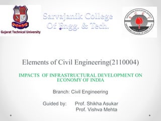 .
Elements of Civil Engineering(2110004)
IMPACTS OF INFRASTRUCTURAL DEVELOPMENT ON
ECONOMY OF INDIA
Branch: Civil Engineering
Guided by: Prof. Shikha Asukar
Prof. Vishva Mehta
 