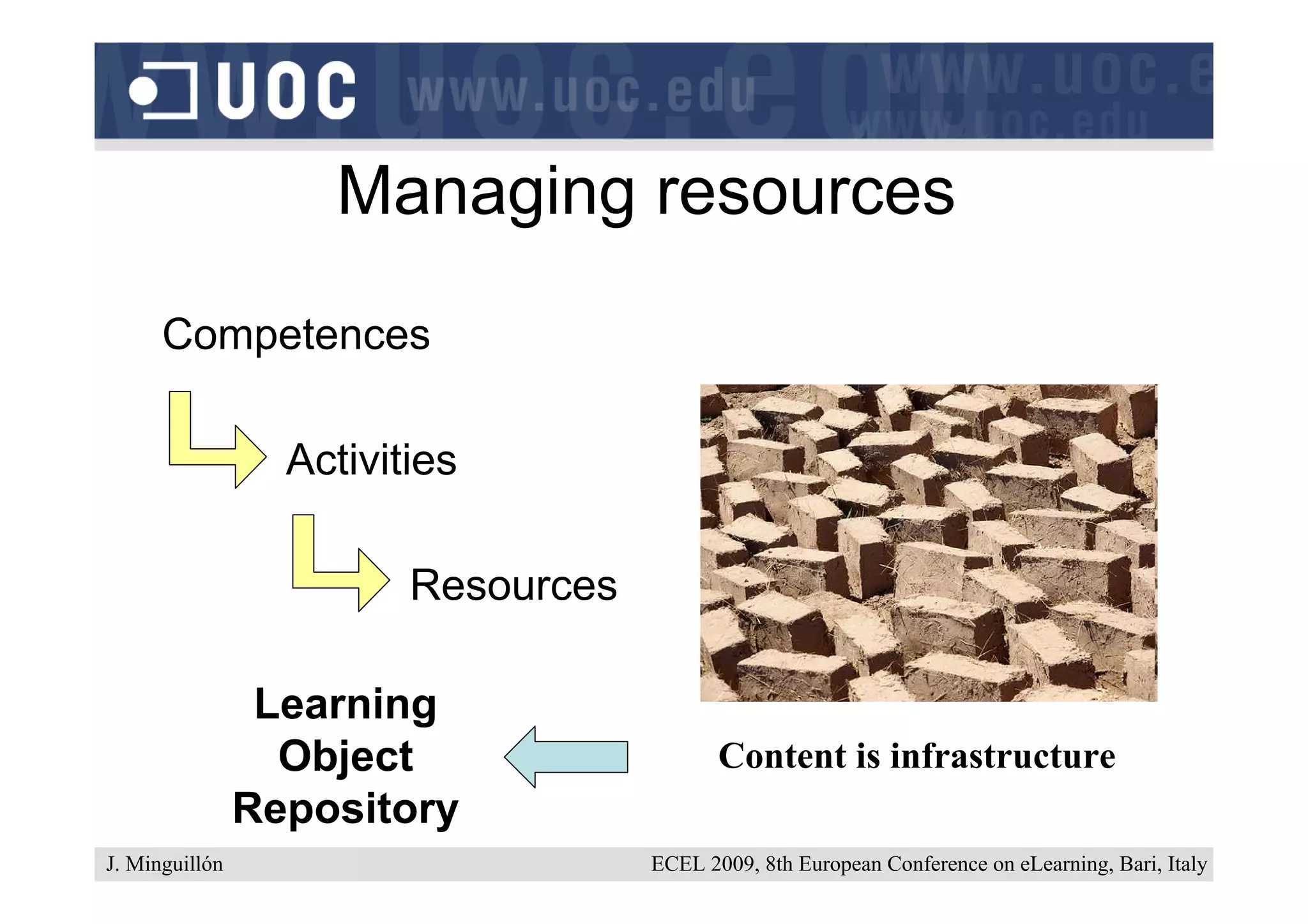 Managing resources
      Competences

                  Activities

                         Resources

                 Learning
                  Object                    Content is infrastructure
                Repository
J. Minguillón                        ECEL 2009, 8th European Conference on eLearning, Bari, Italy
 