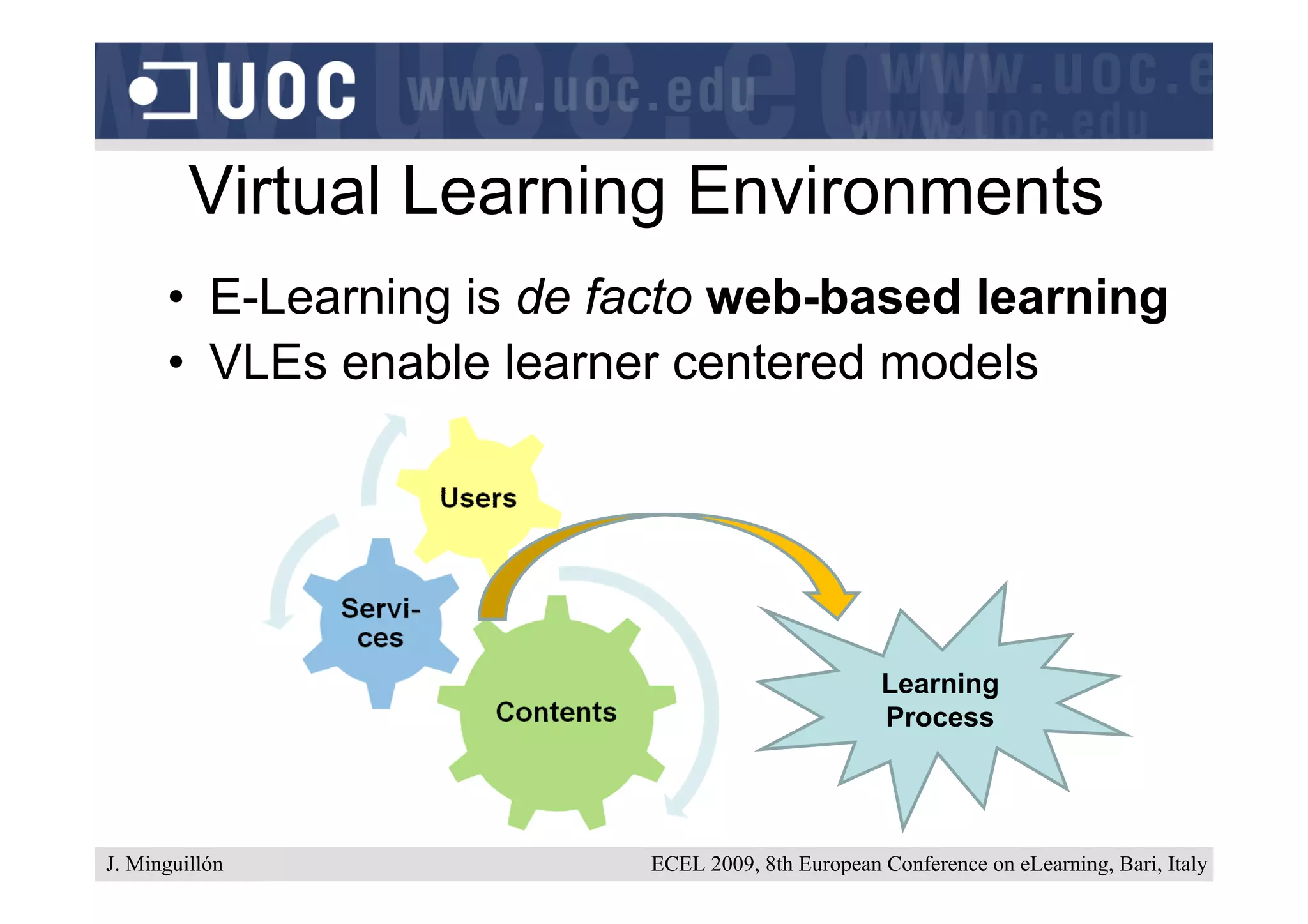 Virtual Learning Environments
      • E-Learning is de facto web-based learning
      • VLEs enable learner centered models




                                                  Learning
                                                  Process




J. Minguillón             ECEL 2009, 8th European Conference on eLearning, Bari, Italy
 