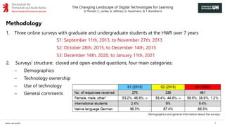 The Changing Landscape of Digital Technologies for Learning
D. Monett, C. Lemke, A. Jefferies, G. Faustmann, & T. Brandherm
Berlin, 29/10/2021 7
Methodology
1. Three online surveys with graduate and undergraduate students at the HWR over 7 years
S1: September 11th, 2013, to November 27th, 2013
S2: October 28th, 2015, to December 14th, 2015
S3: December 14th, 2020, to January 11th, 2021
2. Surveys’ structure: closed and open-ended questions, four main categories:
 Demographics
 Technology ownership
 Use of technology
 General comments
Demographics and general Information about the surveys
 