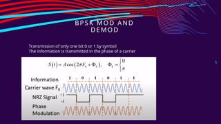 ECEN462 Project Final about bpsk modulation | PPT