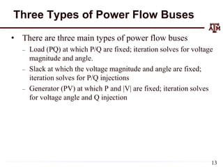 Three Types of Power Flow Buses
• There are three main types of power flow buses
– Load (PQ) at which P/Q are fixed; iteration solves for voltage
magnitude and angle.
– Slack at which the voltage magnitude and angle are fixed;
iteration solves for P/Q injections
– Generator (PV) at which P and |V| are fixed; iteration solves
for voltage angle and Q injection
13
 