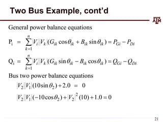 Two Bus Example, cont’d
i
1
i
1
2 1 2
2
2 1 2 2
General power balance equations
P ( cos sin )
Q ( sin cos )
Bus two power balance equations
(10sin ) 2.0 0
( 10cos ) (10) 1.0 0
n
i k ik ik ik ik Gi Di
k
n
i k ik ik ik ik Gi Di
k
V V G B P P
V V G B Q Q
V V
V V V
 
 




   
   
 
   


21
 