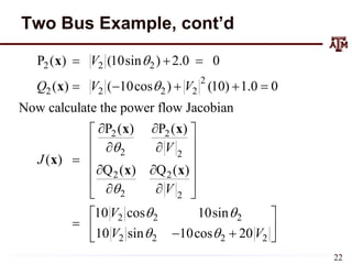 Two Bus Example, cont’d
2 2 2
2
2 2 2 2
2 2
2 2
2 2
2 2
2 2 2
2 2 2 2
P ( ) (10sin ) 2.0 0
( ) ( 10cos ) (10) 1.0 0
Now calculate the power flow Jacobian
P ( ) P ( )
( )
Q ( ) Q ( )
10 cos 10sin
10 sin 10cos 20
V
Q V V
V
J
V
V
V V




 
 
  
    
 
 
 
 
 

 
 
 
 
 
 
  
 
 
x
x
x x
x
x x
22
 