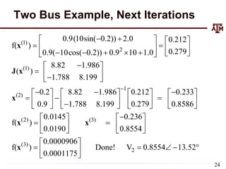 Two Bus Example, Next Iterations
(1)
2
(1)
1
(2)
0.9(10sin( 0.2)) 2.0 0.212
f( )
0.279
0.9( 10cos( 0.2)) 0.9 10 1.0
8.82 1.986
( )
1.788 8.199
0.2 8.82 1.986 0.212 0.233
0.9 1.788 8.199 0.279 0.8586
f(

 
   
 
   
      
 

 
  

 
  
       
  
       

       
x
J x
x
(2) (3)
(3)
2
0.0145 0.236
)
0.0190 0.8554
0.0000906
f( ) Done! V 0.8554 13.52
0.0001175

   
 
   
   
 
    
 
 
x x
x
24
 