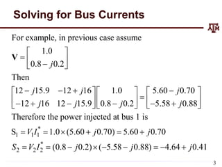 Solving for Bus Currents
*
1 1 1
For example, in previous case assume
1.0
0.8 0.2
Then
12 15.9 12 16 1.0 5.60 0.70
12 16 12 15.9 0.8 0.2 5.58 0.88
Therefore the power injected at bus 1 is
S 1.0 (5.60
j
j j j
j j j j
V I
 
  

 
   
    

    
     
    
  
V
*
2 2 2
0.70) 5.60 0.70
(0.8 0.2) ( 5.58 0.88) 4.64 0.41
j j
S V I j j j
  
        
3
 