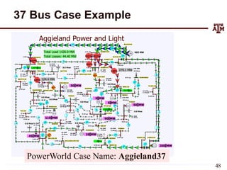 37 Bus Case Example
slack
Aggieland Power and Light
SLA CK345
SLA CK138
HOWDY345
HOWDY138
HOWDY69
12MA N69
GIGEM69
KYLE69
KYLE138
WEB138
WEB69
BONFIRE69
FISH69
RING69
T REE69
CENT URY69
REVEILLE69
T EXA S69
T EXA S138
T EXA S345
BA T T 69
NORT HGA T E69
MA ROON69
SPIRIT 69
YELL69
RELLIS69
WHIT E138
RELLIS138
BUSH69
MSC69
RUDDER69
HULLA BA LOO138
REED69
REED138
A GGIE138 A GGIE345
22%
A
MVA
23%
A
MVA
77%
A
MVA
40%
A
MVA
75%
A
MVA
78%
A
MVA
78%
A
MVA
17%
A
MVA
45%
A
MVA
81%
A
MVA
A
MVA
67%
A
MVA
28%
A
MVA
33%
A
MVA
38%
A
MVA
60%
A
MVA
60%
A
MVA
23%
A
MVA
23%
A
MVA
23%
A
MVA
A
MVA
58%
A
MVA
68%
A
MVA
68%
A
MVA
14%
A
MVA
82%
A
MVA
72%
A
MVA
40%
A
MVA
41%
A
MVA
34%
A
MVA
68%
A
MVA
68%
A
MVA
68%
A
MVA
35%
A
MVA
15%
A
MVA
19%
A
MVA
56%
A
MVA
66%
A
MVA
40%
A
MVA
70%
A
MVA
71%
A
MVA
71%
A
MVA
1.00 pu
0.96 pu
1.01 pu
1.03 pu
0.92 pu
0.91 pu
0.96 pu
0.94 pu
0.94 pu
0.94 pu
0.90 pu
0.94 pu
0.93 pu
0.99 pu
0.98 pu
1.00 pu
0.94 pu
0.94 pu
1.00 pu
0.992 pu
1.00 pu
0.98 pu
0.97 pu
0.95 pu
0.95 pu
0.93 pu
0.93 pu 0.93 pu
0.96 pu
0.95 pu
0.94 pu
1.00 pu
1.02 pu
73%
A
MVA
1.02 pu
74%
A
MVA
PLUM138
18%
A
MVA
0.99 pu
A
MVA
0.94 pu
39%
A
MVA
905 MW
34 MW
0 Mvar
59 MW
17 Mvar
MW
0
100 MW
30 Mvar
20 MW
8 Mvar
MW
200
100 MW
30 Mvar
61 MW
17 Mvar
59 MW
6 Mvar
69 MW
0 Mvar
93 MW
58 Mvar
58 MW
17 Mvar
MW
10
36 MW
24 Mvar
96 MW
20 Mvar
MW
45
37 MW
14 Mvar
53 MW
21 Mvar
0.0 Mvar 29 MW
8 Mvar
93 MW
65 Mvar
82 MW
27 Mvar
0.0 Mvar
35 MW
11 Mvar
25 MW
10 Mvar
38 MW
10 Mvar 22 MW
0 Mvar
0.0 Mvar
0.0 Mvar
0.0 Mvar
0.0 Mvar
0.0 Mvar
0.0 Mvar
MW
90
31 MW
13 Mvar
MW
50
27 MW
4 Mvar
MW
5
49 MW
17 Mvar
Total Losses: 44.40 MW
Total Load 1420.0 MW
MW
110
MW
50
deg
0
tap
1.0875
tap
1.0625
tap
1.0000
279.1 MW
124.4 MW
99%
A
MVA
86%
A
MVA
86%
A
MVA
128%
A
MVA
120%
A
MVA
107%
A
MVA
101%
A
MVA
101%
A
MVA
102%
A
MVA
PowerWorld Case Name: Aggieland37
48
 