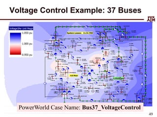 Voltage Control Example: 37 Buses
slack
SLA CK345
SLA CK138
RA Y345
RA Y138
RA Y69
FERNA 69
A
MVA
DEMA R69
BLT 69
BLT 138
BOB138
BOB69
WOLEN69
SHIMKO69
ROGER69
UIUC69
PET E69
HISKY69
T IM69
T IM138
T IM345
PA I69
GROSS69
HA NNA H69
A MA NDA 69
HOMER69
LA UF69
MORO138
LA UF138
HA LE69
PA T T EN69
WEBER69
BUCKY138
SA VOY69
SA VOY138
JO138 JO345
A
MVA
A
MVA
A
MVA
A
MVA
A
MVA
A
MVA
A
MVA
A
MVA
A
MVA
A
MVA
A
MVA
A
MVA
A
MVA
A
MVA
A
MVA
A
MVA
A
MVA
A
MVA
A
MVA
A
MVA
A
MVA
A
MVA
A
MVA
A
MVA
A
MVA
A
MVA
A
MVA
A
MVA
A
MVA
A
MVA
A
MVA
A
MVA
A
MVA
A
MVA
A
MVA
A
MVA
A
MVA
A
MVA
A
MVA
A
MVA
A
MVA
A
MVA
A
MVA
A
MVA
A
MVA
A
MVA
A
MVA
A
MVA
A
MVA
A
MVA
1.03 pu
1.01 pu
1.02 pu
1.03 pu
1.01 pu
1.00 pu
1.00 pu
0.99 pu
1.02 pu
1.01 pu
1.00 pu
1.01 pu
1.01 pu
1.01 pu
1.01 pu
1.02 pu
1.00 pu
1.00 pu
1.02 pu
0.997 pu
0.99 pu
1.00 pu
1.02 pu
1.00 pu
1.01 pu
1.00 pu
1.00 pu 1.00 pu
1.01 pu
1.02 pu
1.02 pu
1.02 pu
1.03 pu
A
MVA
1.02 pu
A
MVA
A
MVA
LYNN138
A
MVA
1.02 pu
A
MVA
1.00 pu
A
MVA
219 MW
52 Mvar
21 MW
7 Mvar
45 MW
12 Mvar
MW
157
45 Mvar
37 MW
13 Mvar
12 MW
5 Mvar
MW
150
-0 Mvar
56 MW
13 Mvar
15 MW
5 Mvar
14 MW
2 Mvar
MW
38
3 Mvar
45 MW
0 Mvar
58 MW
36 Mvar
36 MW
10 Mvar
MW
0
0 Mvar
22 MW
15 Mvar
60 MW
12 Mvar
MW
20
9 Mvar
23 MW
6 Mvar
33 MW
13 Mvar
15.9 Mvar 18 MW
5 Mvar
58 MW
40 Mvar
51 MW
15 Mvar
14.3 Mvar
33 MW
10 Mvar
15 MW
3 Mvar
23 MW
6 Mvar 14 MW
3 Mvar
4.8 Mvar
7.2 Mvar
12.8 Mvar
29.0 Mvar
7.4 Mvar
20.8 Mvar
MW
92
10 Mvar
19 MW
8 Mvar
MW
150
-0 Mvar
17 MW
3 Mvar
MW
0
0 Mvar
14 MW
4 Mvar
pu
1.010
0.0 Mvar
System Losses: 11.51 MW
PowerWorld Case Name: Bus37_VoltageControl
49
 