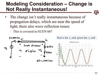 Modeling Consideration – Change is
Not Really Instantaneous!
• The change isn’t really instantaneous because of
propagation delays, which are near the speed of
light; there also wave reflection issues
– This is covered in ECEN 667
Red is the vs end, green the v2 end
55
 