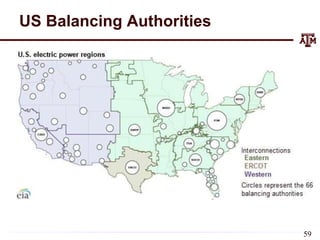 US Balancing Authorities
59
 