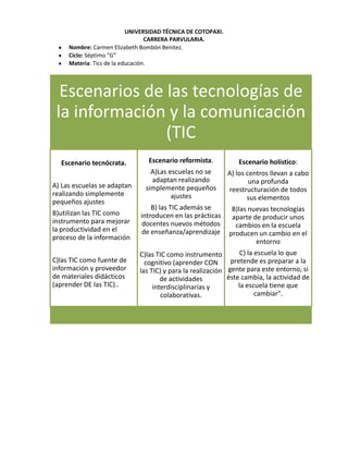 UNIVERSIDAD TÉCNICA DE COTOPAXI.
CARRERA PARVULARIA.
Nombre: Carmen Elizabeth Bombón Benitez.
Ciclo: Séptimo “G”
Materia: Tics de la educación.
Escenarios de las tecnologías de
la información y la comunicación
(TIC
Escenario tecnócrata.
A) Las escuelas se adaptan
realizando simplemente
pequeños ajustes
B)utilizan las TIC como
instrumento para mejorar
la productividad en el
proceso de la información
C)las TIC como fuente de
información y proveedor
de materiales didácticos
(aprender DE las TIC)..
Escenario reformista.
A)Las escuelas no se
adaptan realizando
simplemente pequeños
ajustes
B) las TIC además se
introducen en las prácticas
docentes nuevos métodos
de enseñanza/aprendizaje
C)las TIC como instrumento
cognitivo (aprender CON
las TIC) y para la realización
de actividades
interdisciplinarias y
colaborativas.
Escenario holístico:
A) los centros llevan a cabo
una profunda
reestructuración de todos
sus elementos
B)las nuevas tecnologías
aparte de producir unos
cambios en la escuela
producen un cambio en el
entorno
C) la escuela lo que
pretende es preparar a la
gente para este entorno, si
éste cambia, la actividad de
la escuela tiene que
cambiar".
 