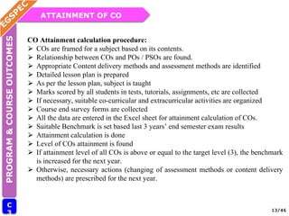 ATTAINMENT OF CO
PROGRAM
&
COURSE
OUTCOMES
C
3 13/46
CO Attainment calculation procedure:
⮚ COs are framed for a subject based on its contents.
⮚ Relationship between COs and POs / PSOs are found.
⮚ Appropriate Content delivery methods and assessment methods are identified
⮚ Detailed lesson plan is prepared
⮚ As per the lesson plan, subject is taught
⮚ Marks scored by all students in tests, tutorials, assignments, etc are collected
⮚ If necessary, suitable co-curricular and extracurricular activities are organized
⮚ Course end survey forms are collected
⮚ All the data are entered in the Excel sheet for attainment calculation of COs.
⮚ Suitable Benchmark is set based last 3 years’ end semester exam results
⮚ Attainment calculation is done
⮚ Level of COs attainment is found
⮚ If attainment level of all COs is above or equal to the target level (3), the benchmark
is increased for the next year.
⮚ Otherwise, necessary actions (changing of assessment methods or content delivery
methods) are prescribed for the next year.
 