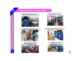 LABORATORIES & INVESTMENT
FACILITIES
AND
TECHNICAL
SUPPORT
C
6
35/
44
36/
44
Communication Systems Lab
Digital Electronics
Lab
Embedded/VLSI/DSP
Lab
Electronic Devices Lab
Optical & Microwave lab
Microprocessor Lab
 