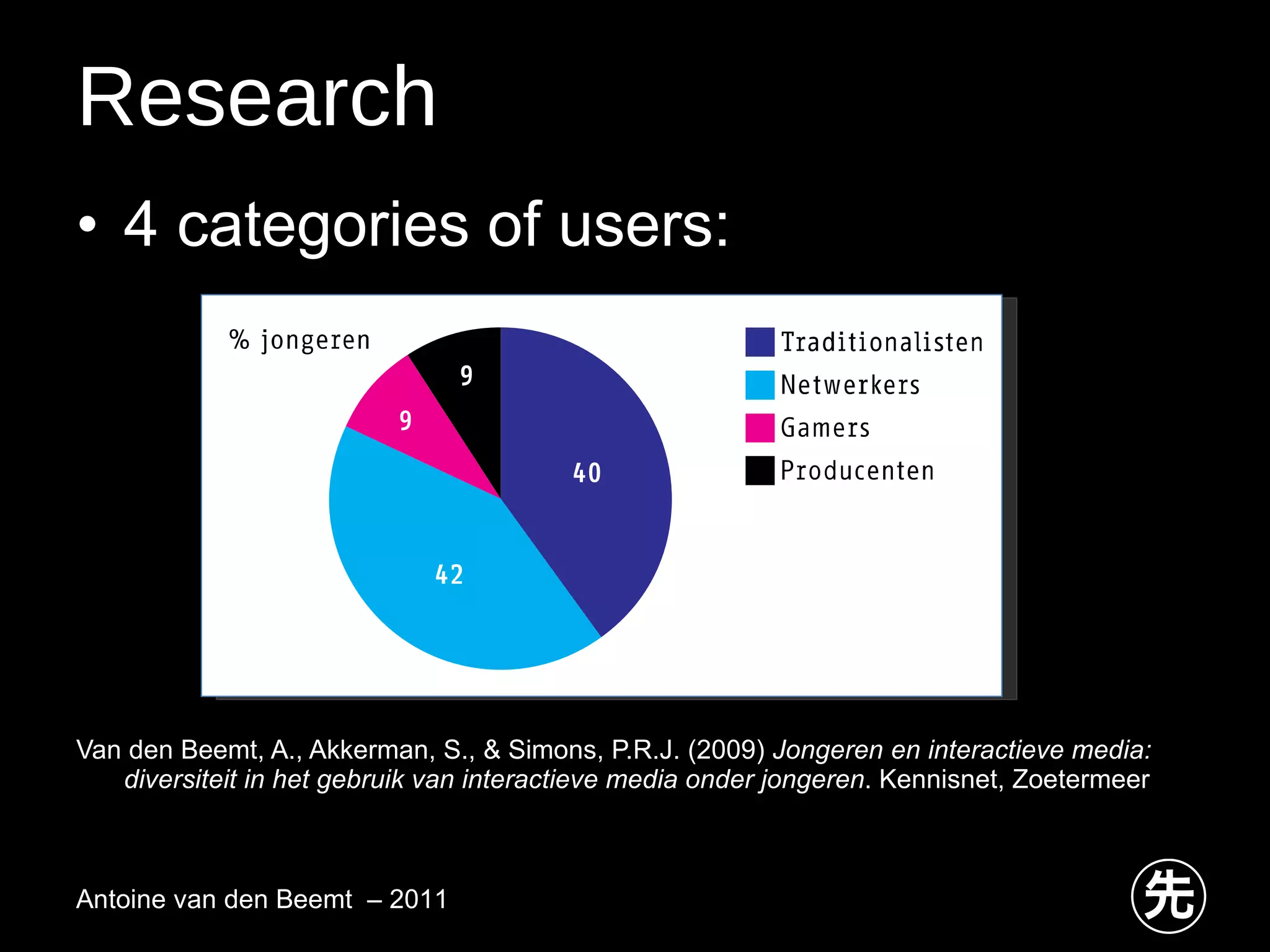 Research 4 categories of users: Van den Beemt, A., Akkerman, S., & Simons, P.R.J. (2009)  Jongeren en interactieve media: diversiteit in het gebruik van interactieve media onder jongeren . Kennisnet, Zoetermeer  Antoine van den Beemt  – 2011 
